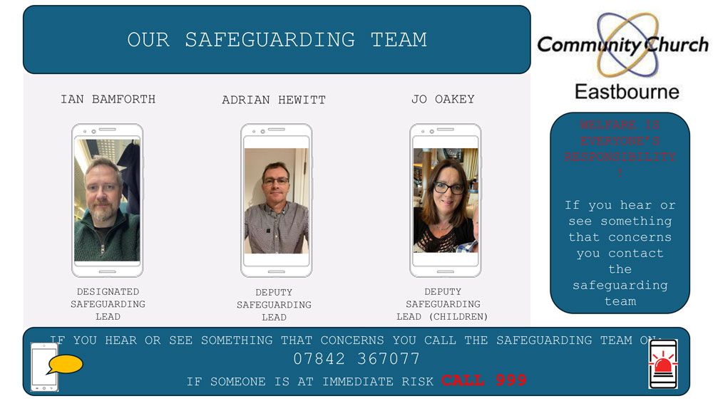 Safeguarding-Poster